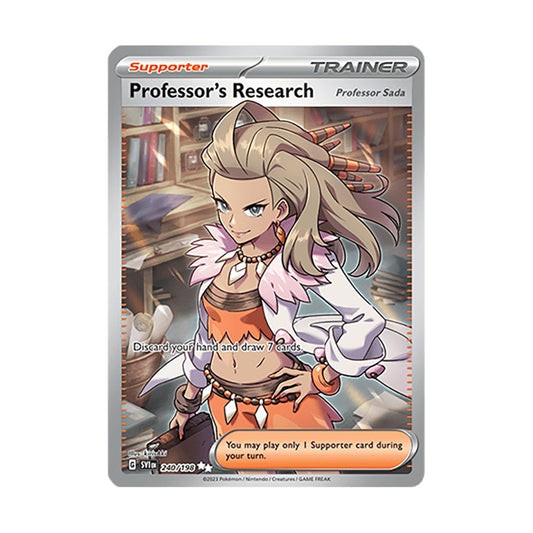 Professor's Research Professor Sada 240/198